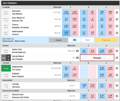 Les paris en direct en Back & Lay chez Betfair